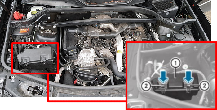 Расположение предохранителей в моторном отсеке: Mercedes-Benz GL-Class (X164; 2007-2012)