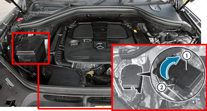 Расположение предохранителей в моторном отсеке: Mercedes-Benz M-Class (ML) (W166; 2012-2014)