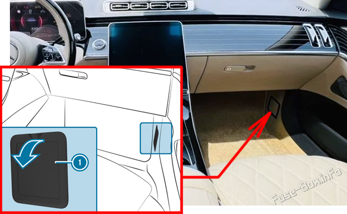 Расположение блока предохранителей в ногах переднего пассажира: Mercedes-Benz S-Class (W223; 2021-2025)