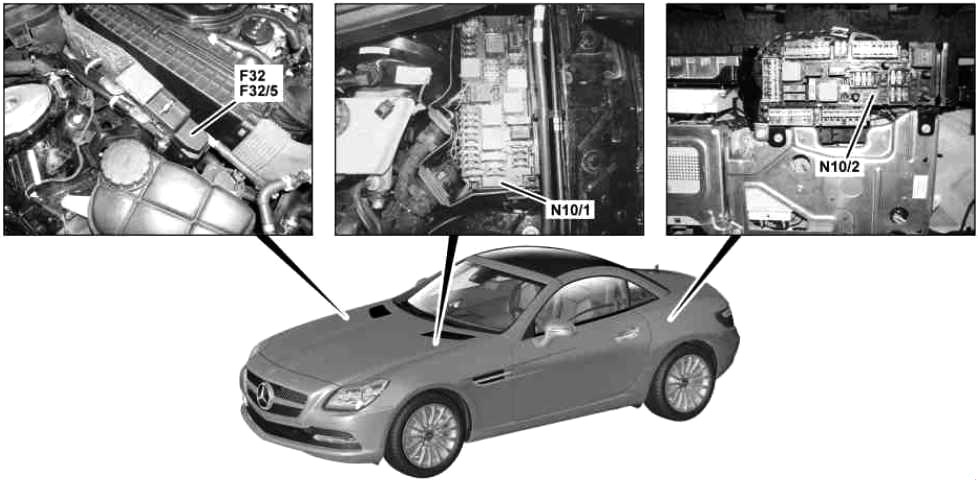 Расположение блоков предохранителей и реле Mercedes-Benz SLK-Class R172 2010-2018 - схема 1