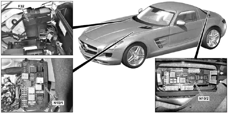 Расположение блоков предохранителей и реле Mercedes-Benz SLS AMG 2010-2015 - схема 1