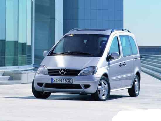 Предохранители Mercedes-Benz Vaneo W414 2001-2005