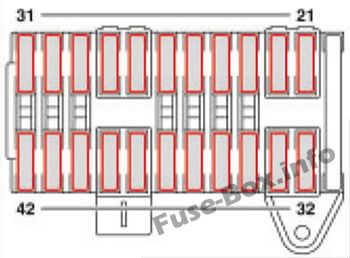 Блок предохранителей F34
