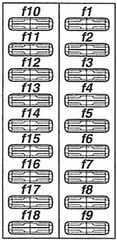 Расположение блоков предохранителей и реле Mercedes-Benz Vito W638 1997-2003 - схема 4
