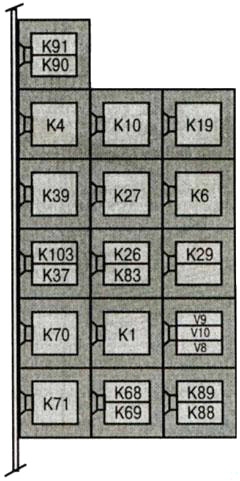 Расположение блоков предохранителей и реле Mercedes-Benz Vito W638 1997-2003 - схема 7