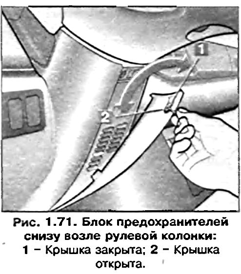 Расположение блоков предохранителей и реле Mercedes Sprinter, 1995 — 2005 - схема 1