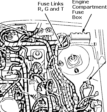 Расположение блоков предохранителей и реле Mercury Sable 1985-1991 - схема 4