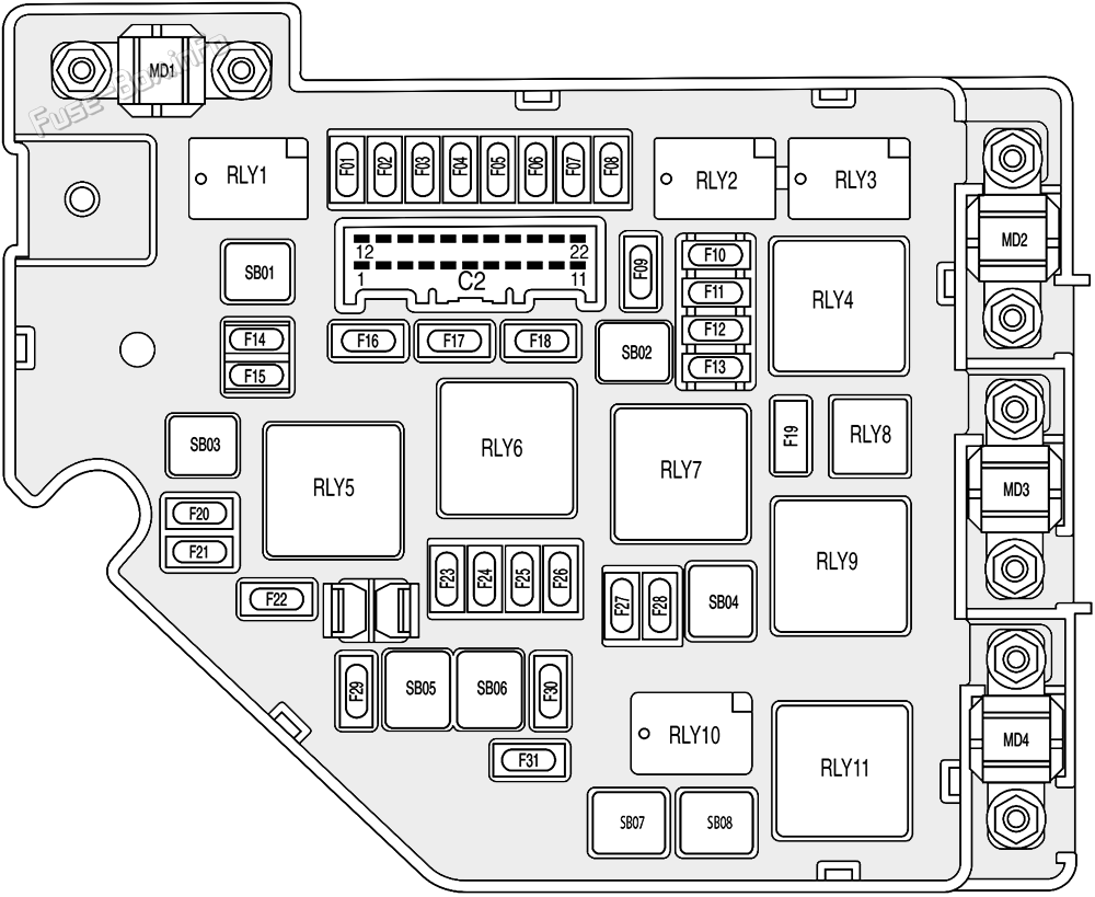 Under-hood fuse box diagram: MG eHS (2020, 2021, 2022, 2023)