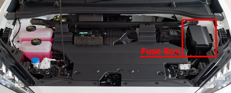 Location of the fuses in the front compartment: MG MG4 EV (2022-2024)