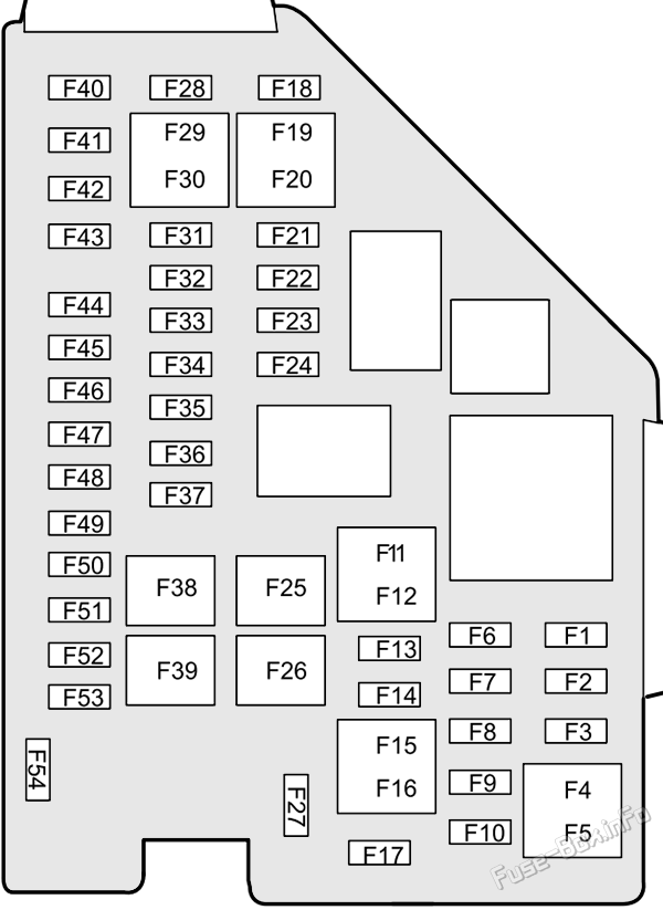 Instrument panel fuse box diagram: MG MG5 EV (2020, 2021, 2022, 2023, 2024)