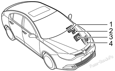 Fuse Box Location: MG MG6 (2014, 2015, 2016)