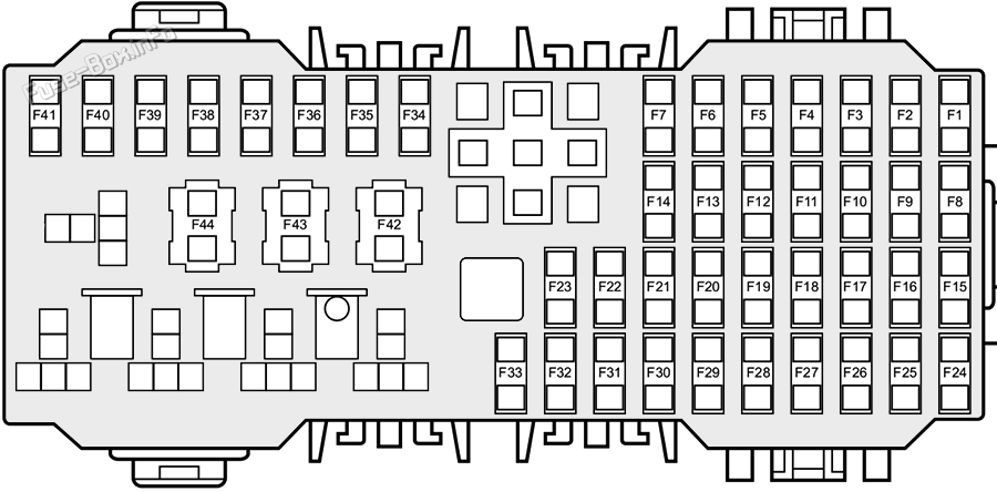 Instrument panel fuse box diagram: MG ZS EV (2019, 2020, 2021)