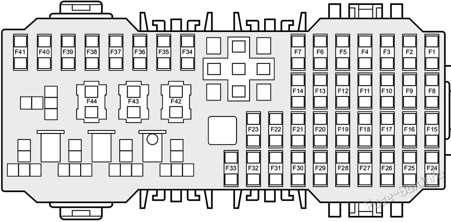 Instrument panel fuse box diagram: MG ZS EV (2022, 2023, 2024)