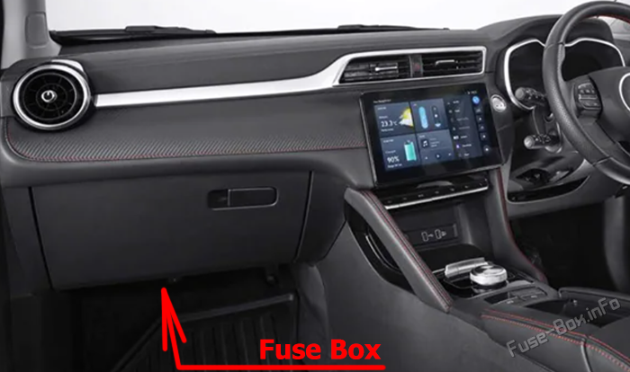 Location of the fuses in the passenger compartment: MG ZS EV (2022, 2023, 2024)