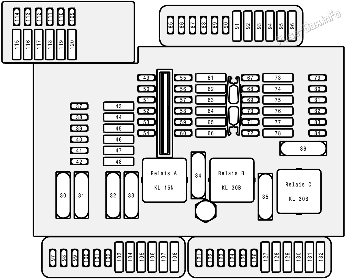 Interior fuse box diagram: MINI Clubman (F54; 2015-2024)
