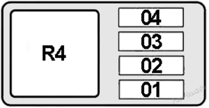 Additional Fuse Box №2: MINI Cooper (2007, 2008, 2009, 2010, 2011, 2012, 2013)
