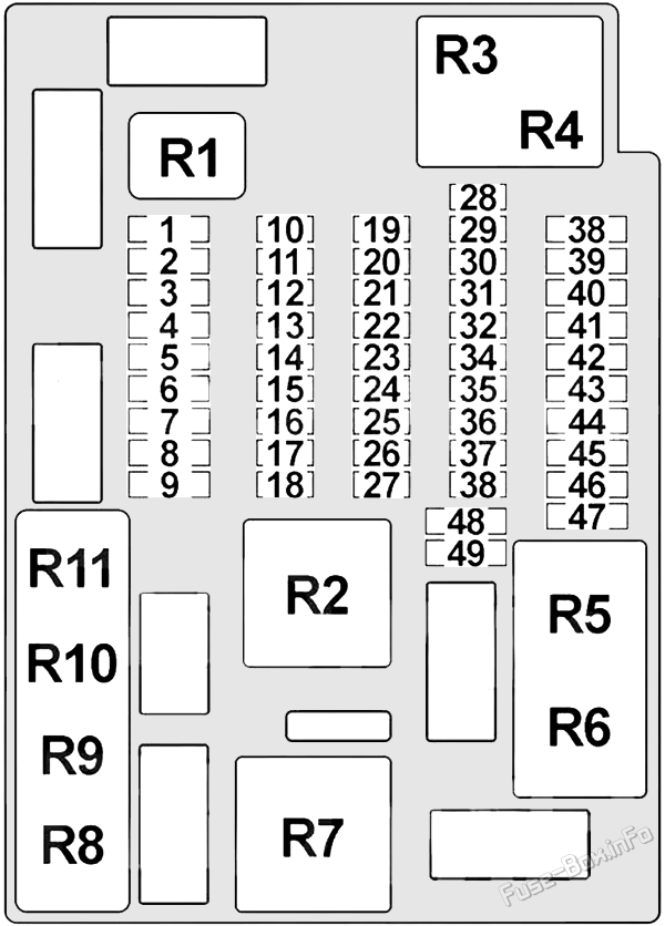 Interior fuse box diagram: MINI Cooper (2007, 2008)