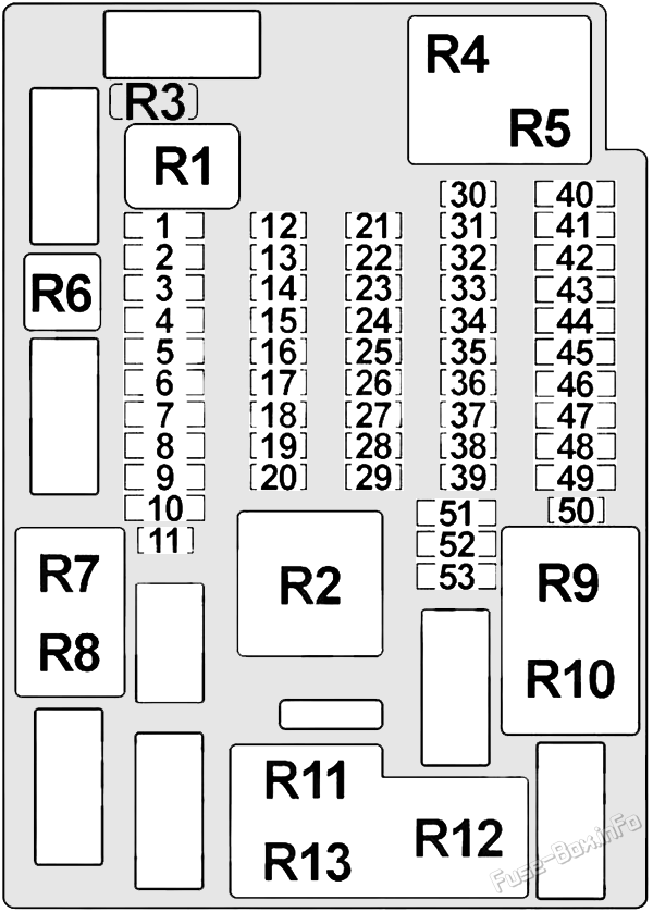 Interior fuse box diagram: MINI Cooper (2009, 2010, 2011, 2012, 2013)