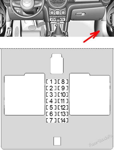 Body Domain Controller: MINI Cooper / One / JCW (2014, 2015, 2016, 2017, 2018, 2019)