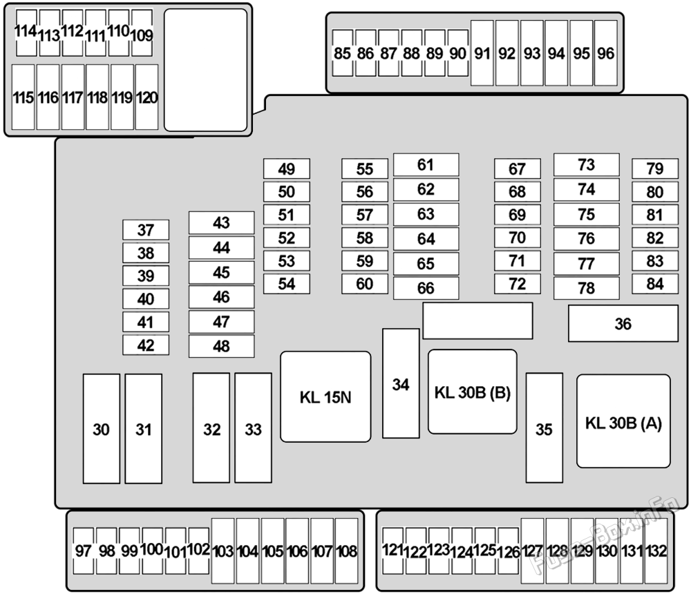 Instrument panel fuse box diagram: MINI Cooper / One / JCW (2014, 2015, 2016, 2017, 2018, 2019)
