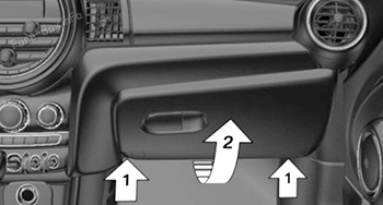 Access to the fuses in the passenger compartment: MINI Cooper / One / JCW (2014-2019)