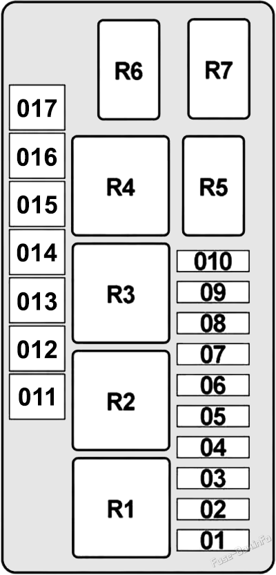 Under-hood fuse box diagram: MINI Coupe / Roadster (2011, 2012, 2013, 2014, 2015, 2016)