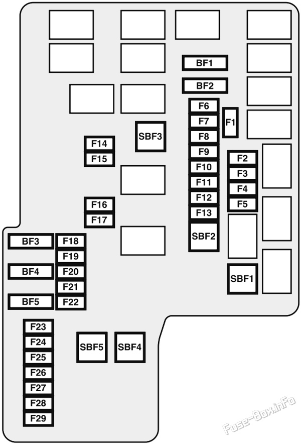Under-hood fuse box diagram: Mitsubishi L200 (2020, 2021, 2022, 2023)