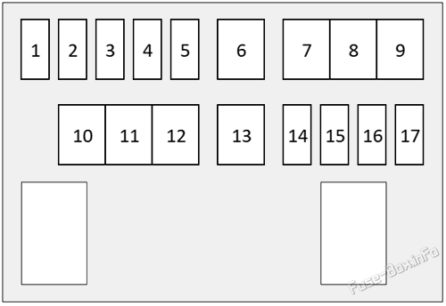 Under-hood блок предохранителей №2 diagram: Nissan Micra (K13; 2011-2022)