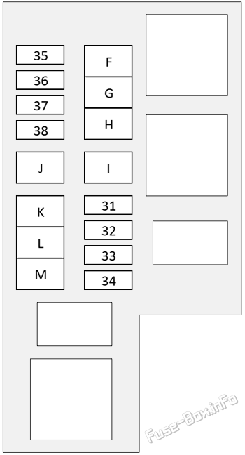 Under-hood блок предохранителей №2 diagram: Nissan Murano (Z52; 2015-2024)