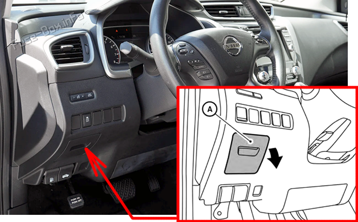 Расположение предохранителей в салоне: Nissan Murano (Z52; 2015-2024)