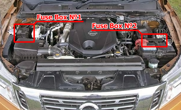 Расположение предохранителей в моторном отсеке: Nissan Navara / Frontier NP300 (D23; 2015-2024)