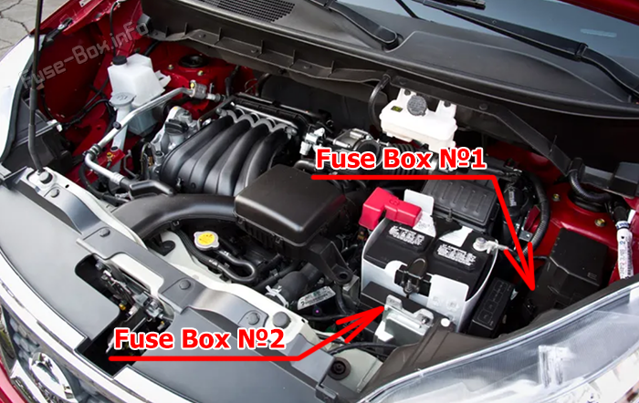 Расположение предохранителей в моторном отсеке: Nissan NV200 (2013-2020)