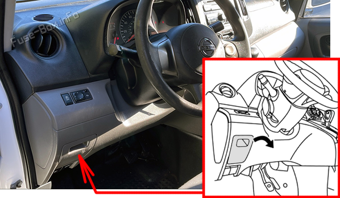 Расположение предохранителей в салоне: Nissan NV200 (2013-2020)