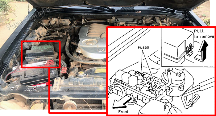 Расположение предохранителей в моторном отсеке Nissan Pathfinder (R50; 1996-2004 годы)