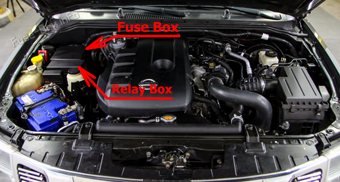Расположение предохранителей в моторном отсеке Nissan Pathfinder (R51; 2005-2012 годы)