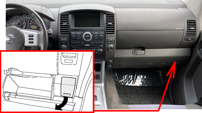 Расположение предохранителей в салоне Nissan Pathfinder (R51; 2005-2012 годы)