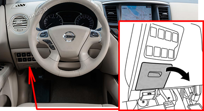 Расположение предохранителей в салоне Nissan Pathfinder (R52; 2013-2020 годы)
