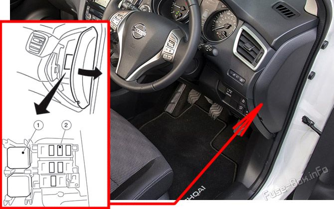 Расположение правого блока предохранителей в панели приборов Nissan Qashqai / Rogue Sport (2014-2022 годы)