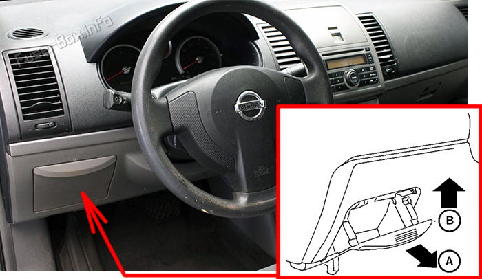 Расположение предохранителей в салоне Nissan Sentra (B16; 2007-2012 годы)
