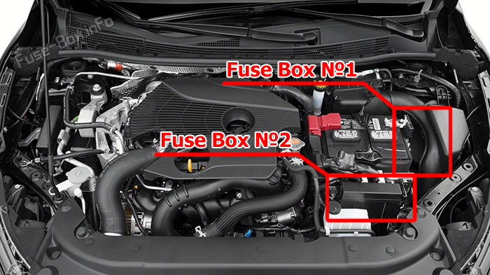 Расположение предохранителей в моторном отсеке Nissan Sentra (B17; 2013–2019)