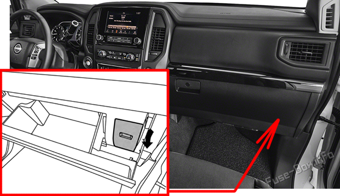 Расположение блока предохранителей в салоне Nissan Titan (A61; 2016-2024)