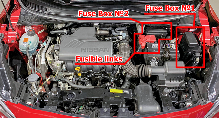 Расположение предохранителей в моторном отсеке: Nissan Versa / Almera (N18; 2020-2025)