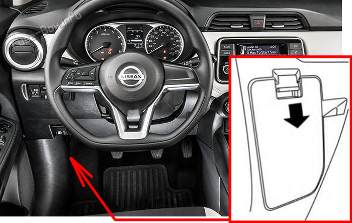 Расположение блока предохранителей в салоне Nissan Versa / Almera (N18; 2020-2025)