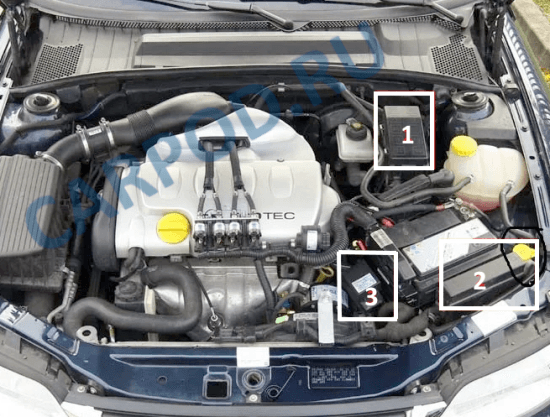 Расположение блоков предохранителей и реле Opel Vectra B, 1995 — 2003 - схема 1