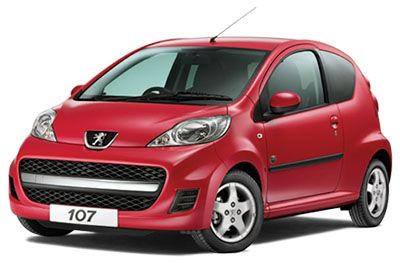 Предохранители Peugeot 107 (2005-2014)
