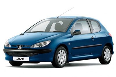 Предохранители Peugeot 206 (1999-2008)