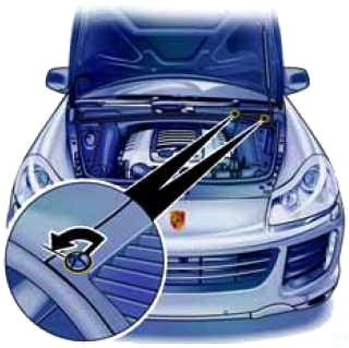 Расположение блоков предохранителей и реле Porsche Cayenne 2003-2010 - схема 5 Расположение блоков предохранителей и реле Porsche Cayenne 2003-2010 - схема 5