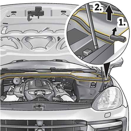 Расположение блоков предохранителей и реле Porsche Cayenne 2011-2017 - схема 3 Расположение блоков предохранителей и реле Porsche Cayenne 2011-2017 - схема 3