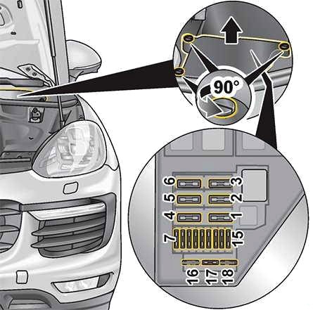 Расположение блоков предохранителей и реле Porsche Cayenne 2011-2017 - схема 4 Расположение блоков предохранителей и реле Porsche Cayenne 2011-2017 - схема 4