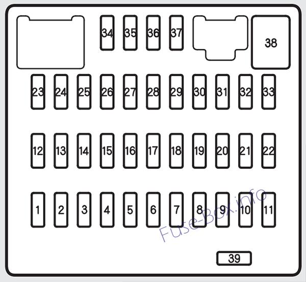 Расположение блоков предохранителей и реле Предохранители и реле Acura RDX 2007-2012 - схема 10
